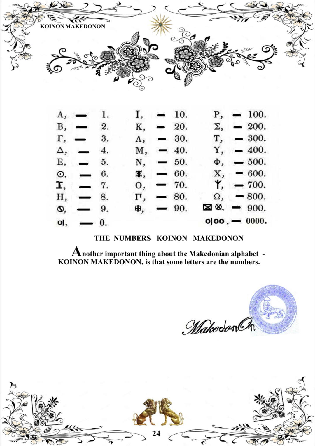 The Makedonian Alphabet KOINON MAKEDONON